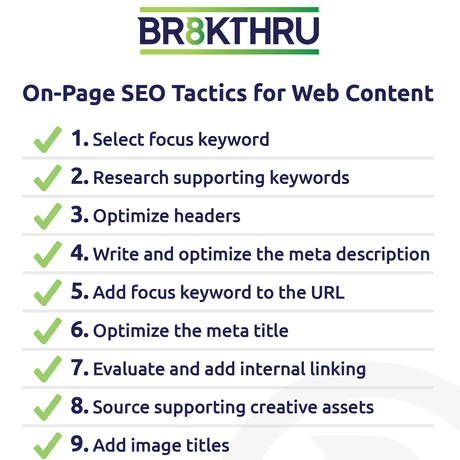 On Page SEO