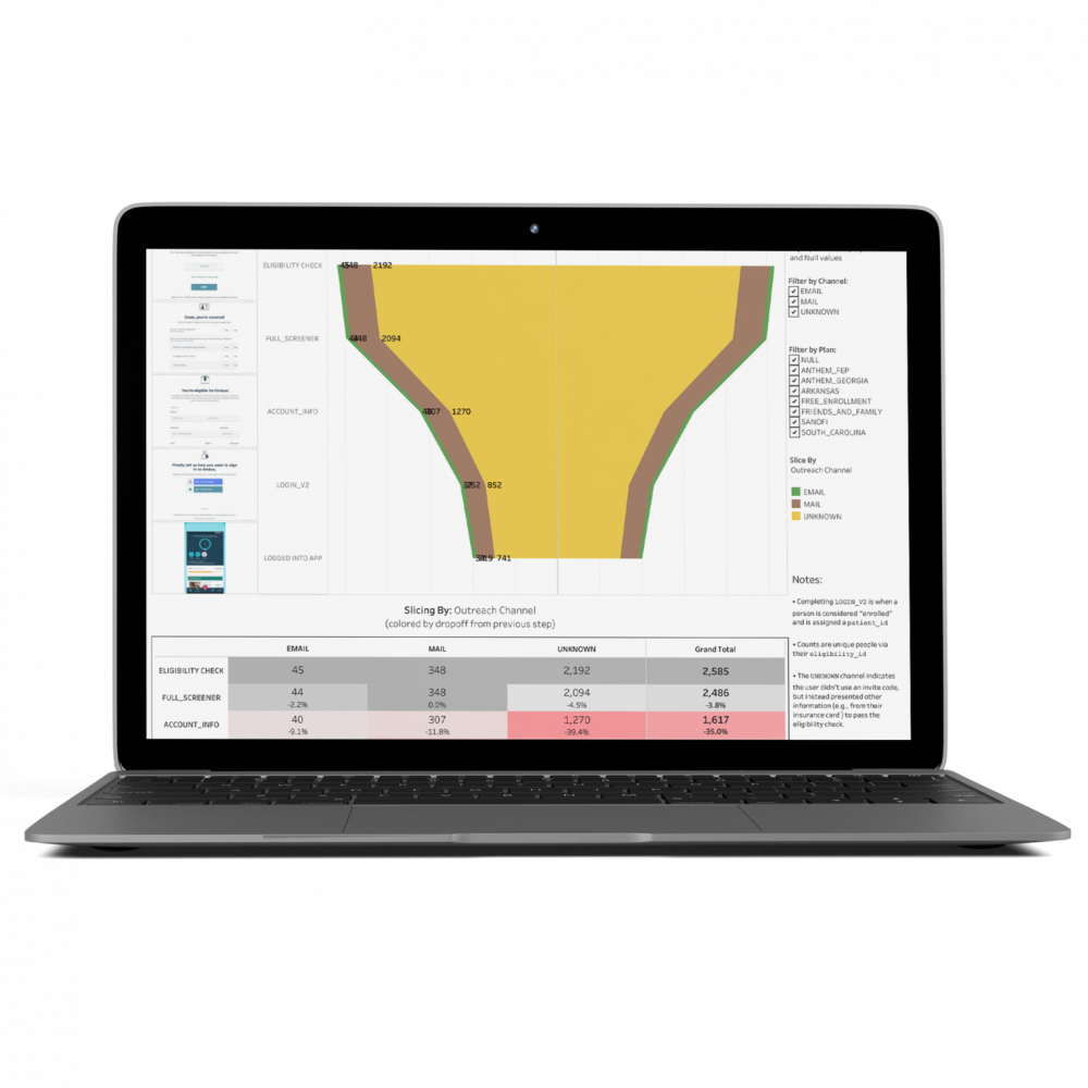 Portfolio_Half_size_Onduo_Mocks_Funnel.png